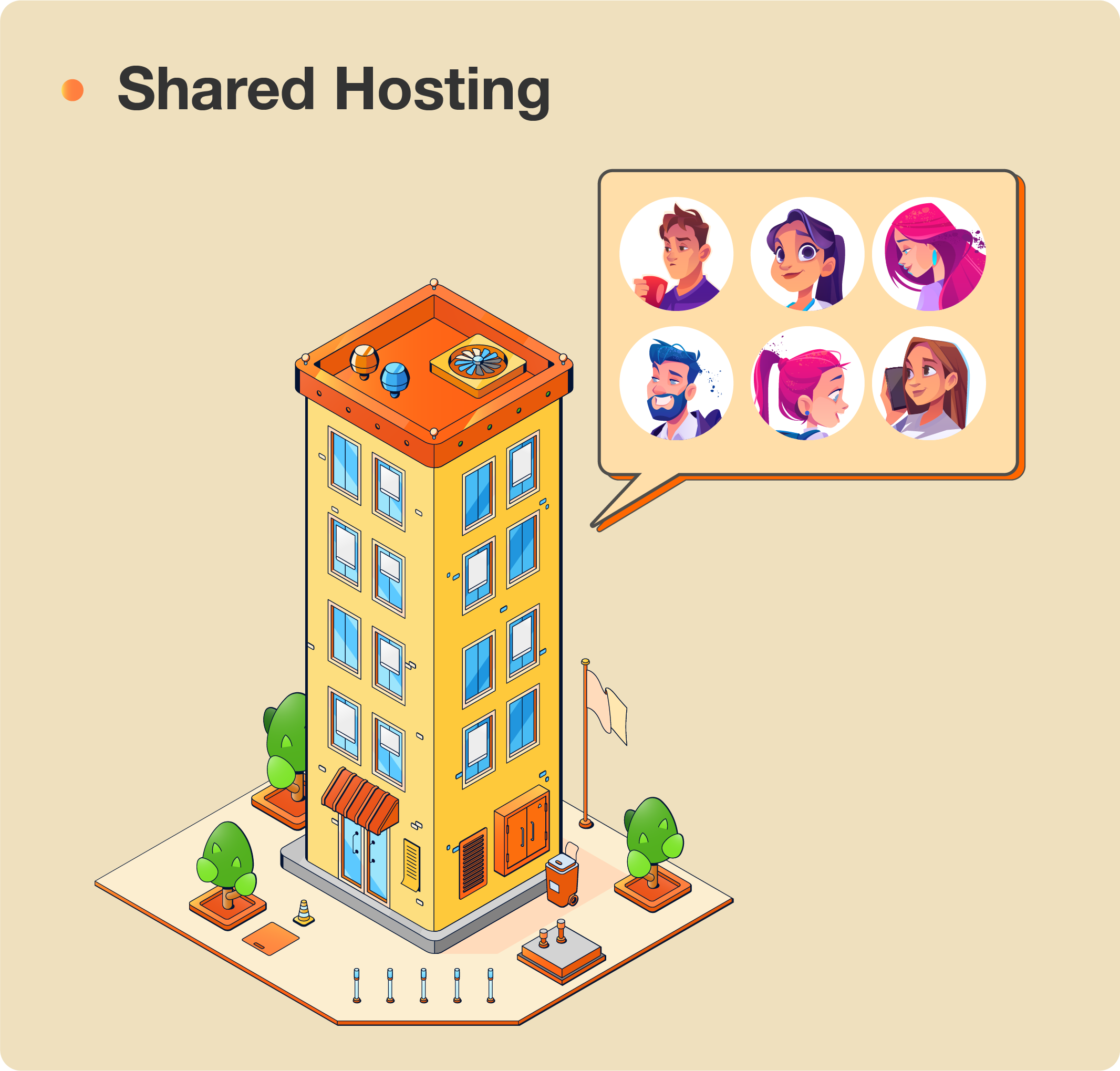 shared hosting_analogy