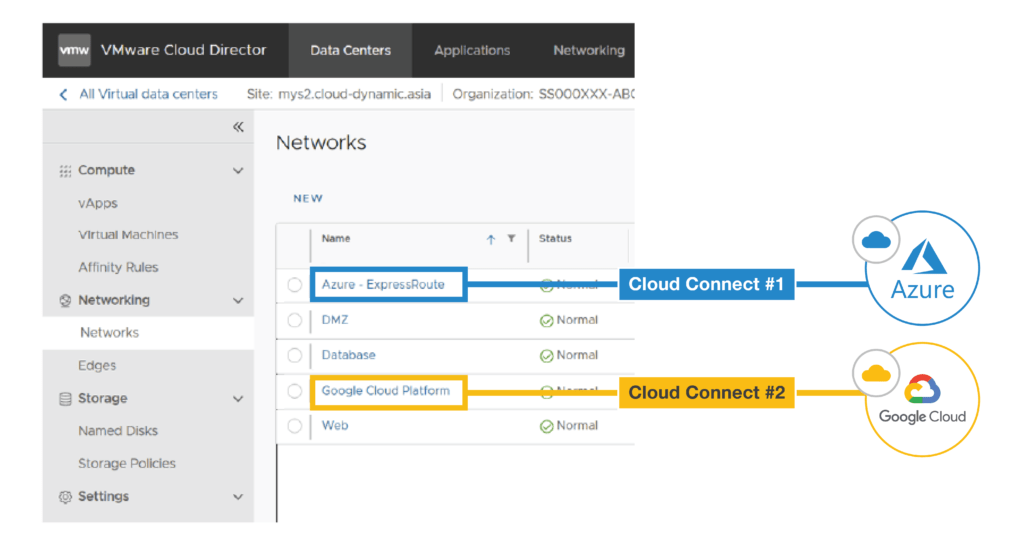 IP ServerOne Cloud Connect: Connect with vCloud