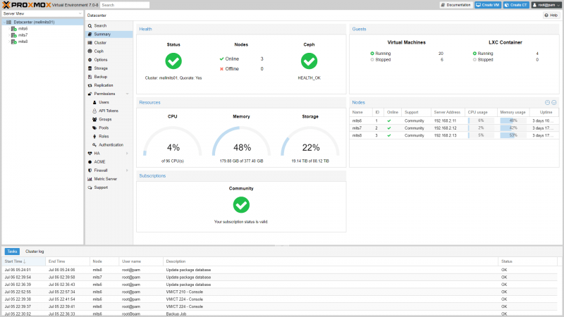 IP ServerOne Private Cloud: PromoxVE