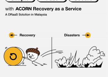 Are Your Backups Enough for Uninterrupted Business?