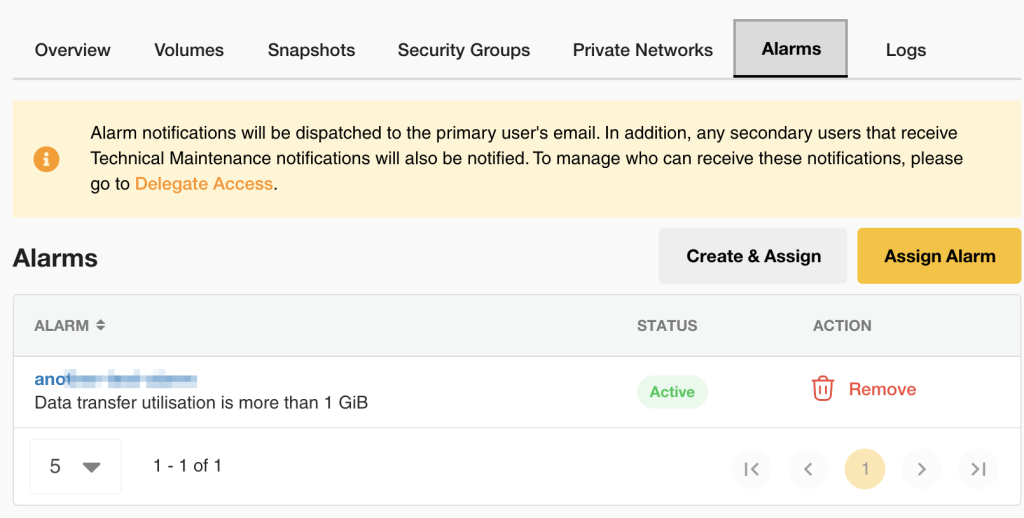Alarms dashboard showing data transfer usage alerts for cloud instances