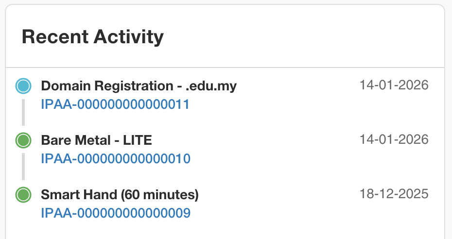 Recent activity dashboard showing account activities across regions